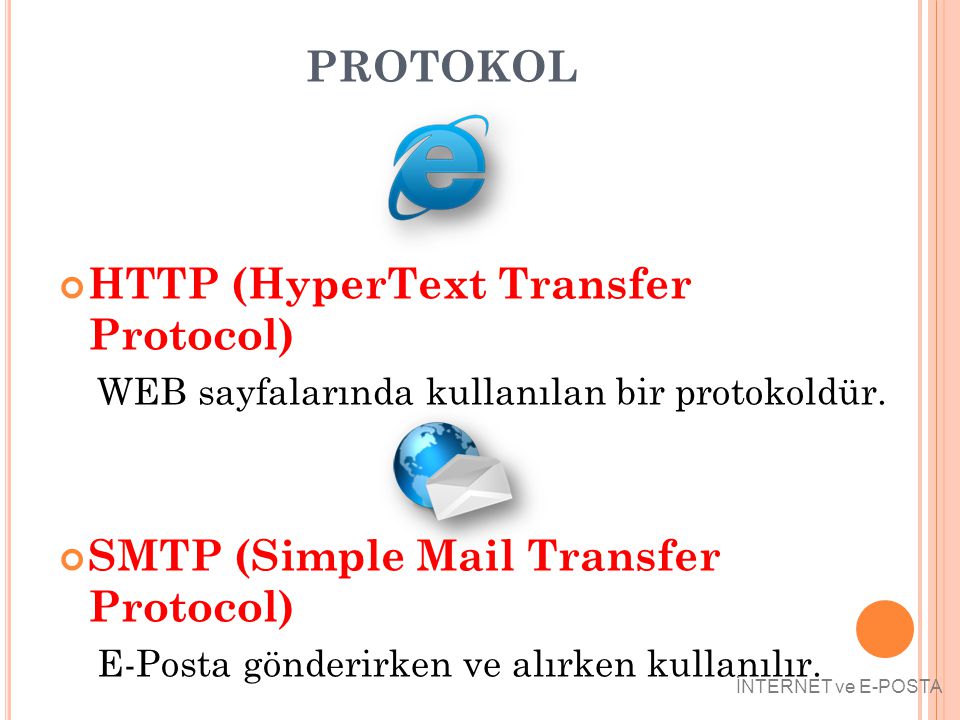 HTTP (HyperText Transfer Protocol)