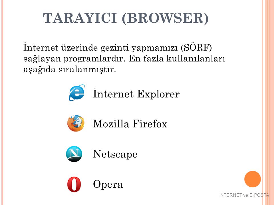 TARAYICI (BROWSER) İnternet Explorer Mozilla Firefox Netscape Opera