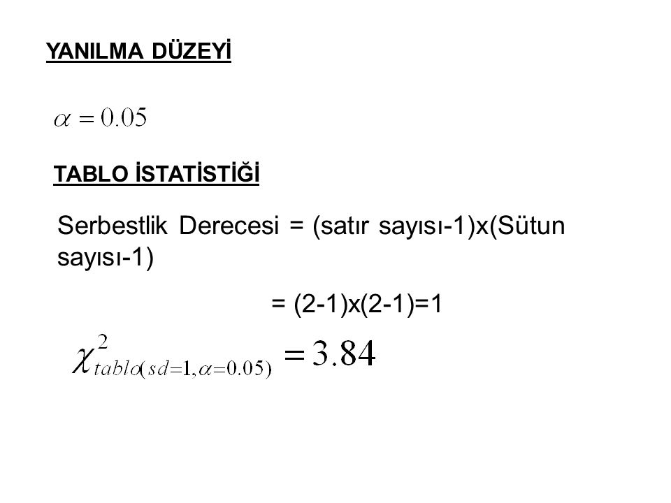 Serbestlik Derecesi = (satır sayısı-1)x(Sütun sayısı-1)