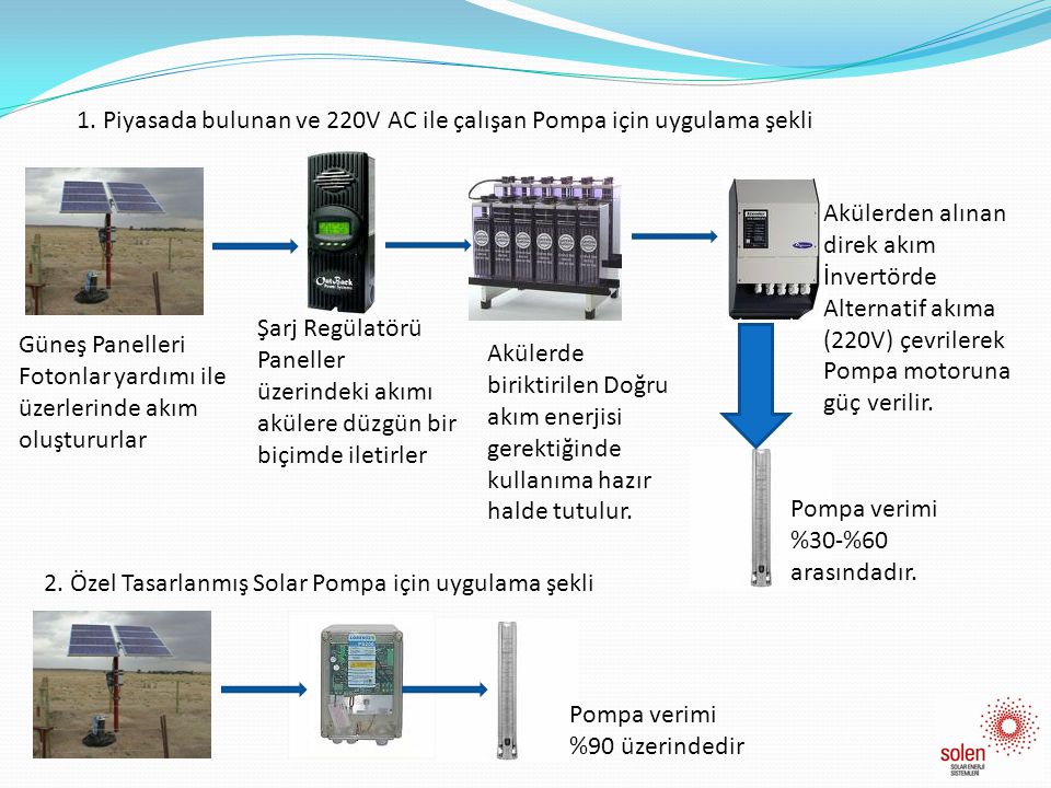 1. Piyasada bulunan ve 220V AC ile çalışan Pompa için uygulama şekli