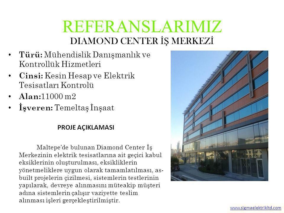 DIAMOND CENTER İŞ MERKEZİ
