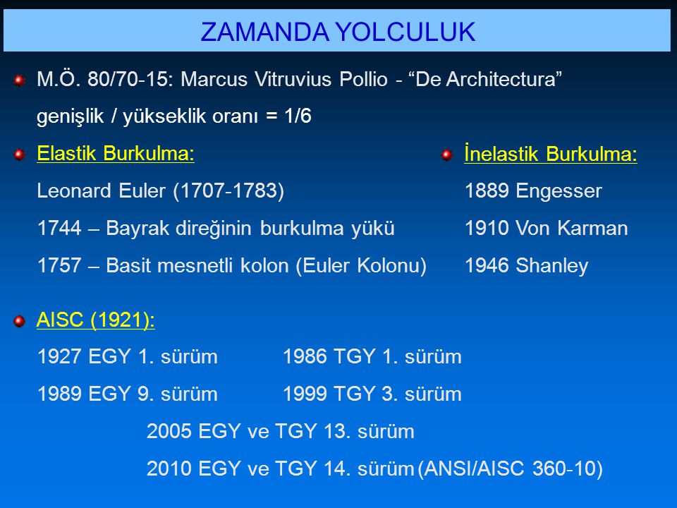 ZAMANDA YOLCULUK M.Ö. 80/70-15: Marcus Vitruvius Pollio - De Architectura genişlik / yükseklik oranı = 1/6.