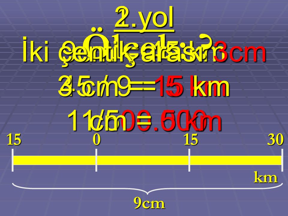 2.yol İki çentik arası 3cm 3 cm = 15 km 1 cm = 5 km