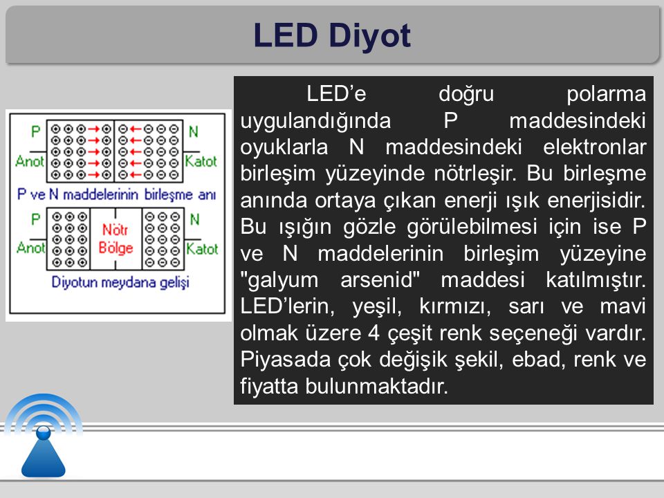 LED Diyot