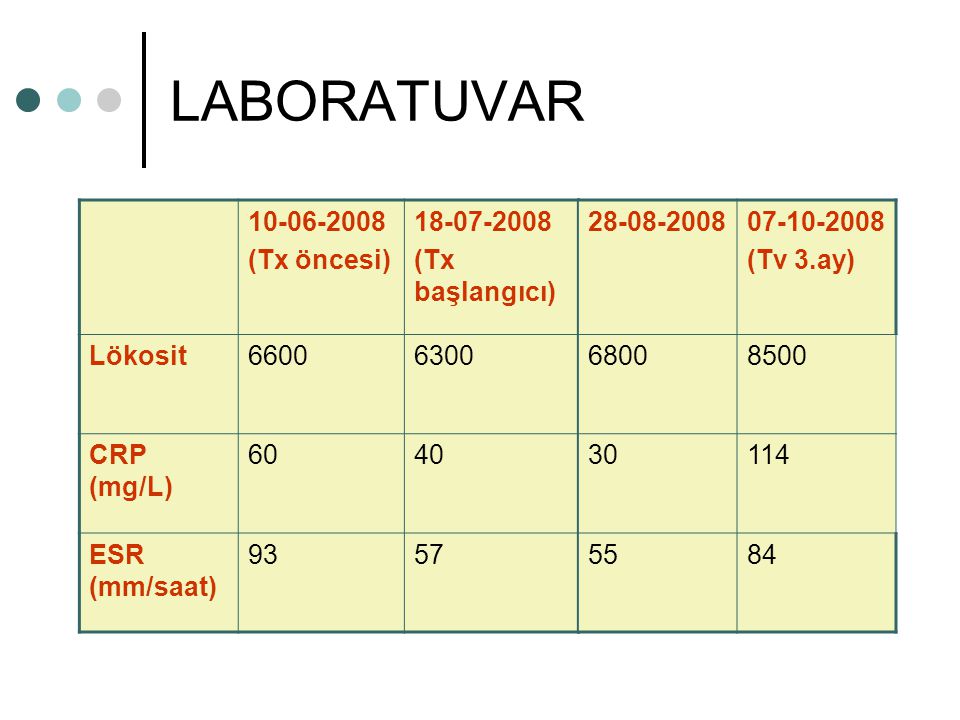 LABORATUVAR (Tx öncesi) (Tx başlangıcı) Lökosit