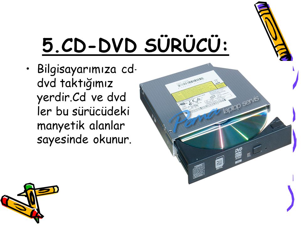 5.CD-DVD SÜRÜCÜ: Bilgisayarımıza cd-dvd taktığımız yerdir.Cd ve dvd ler bu sürücüdeki manyetik alanlar sayesinde okunur.