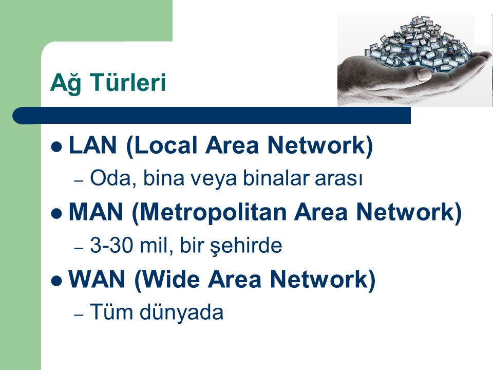 LAN (Local Area Network) MAN (Metropolitan Area Network)
