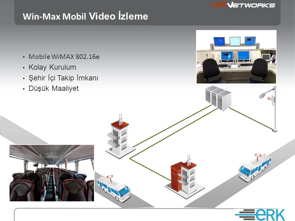 Win-Max Mobil Video İzleme