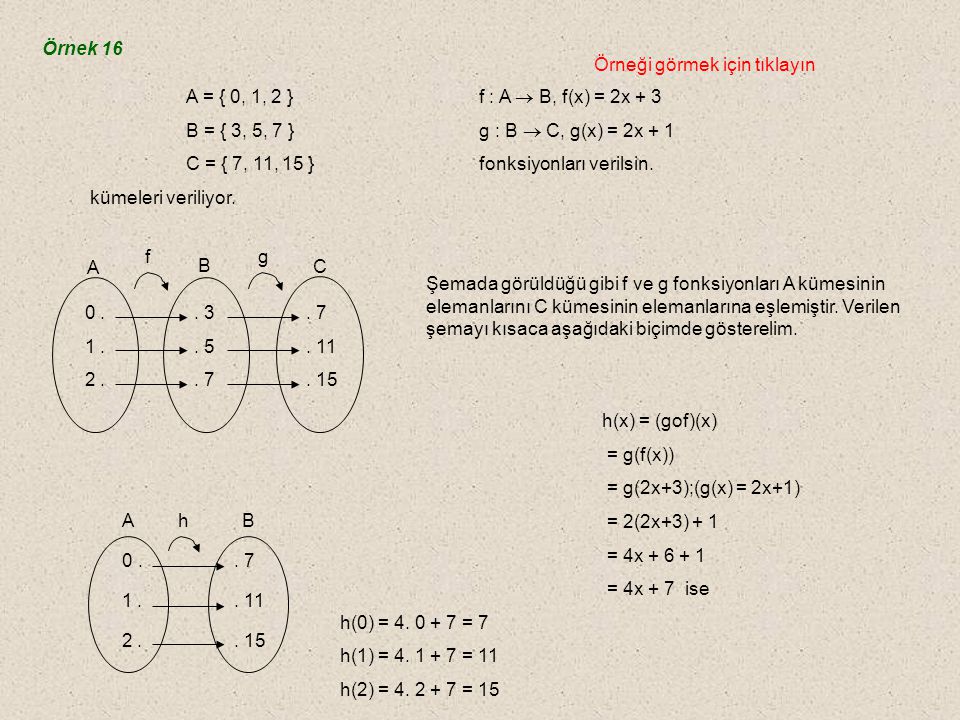 Örnek 16 Örneği görmek için tıklayın. A = { 0, 1, 2 } f : A  B, f(x) = 2x + 3. B = { 3, 5, 7 } g : B  C, g(x) = 2x + 1.