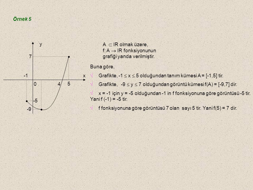 Örnek 5 y. x Buna göre, Grafikte, -1  x  5 olduğundan tanım kümesi A = [-1,5] tir.