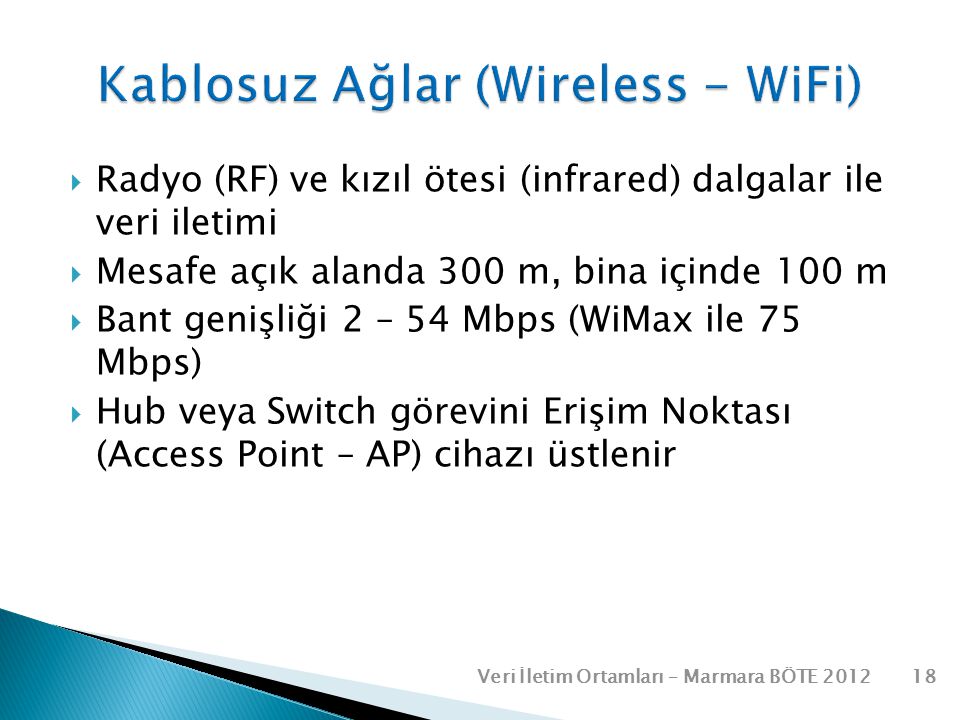 Kablosuz Ağlar (Wireless - WiFi)