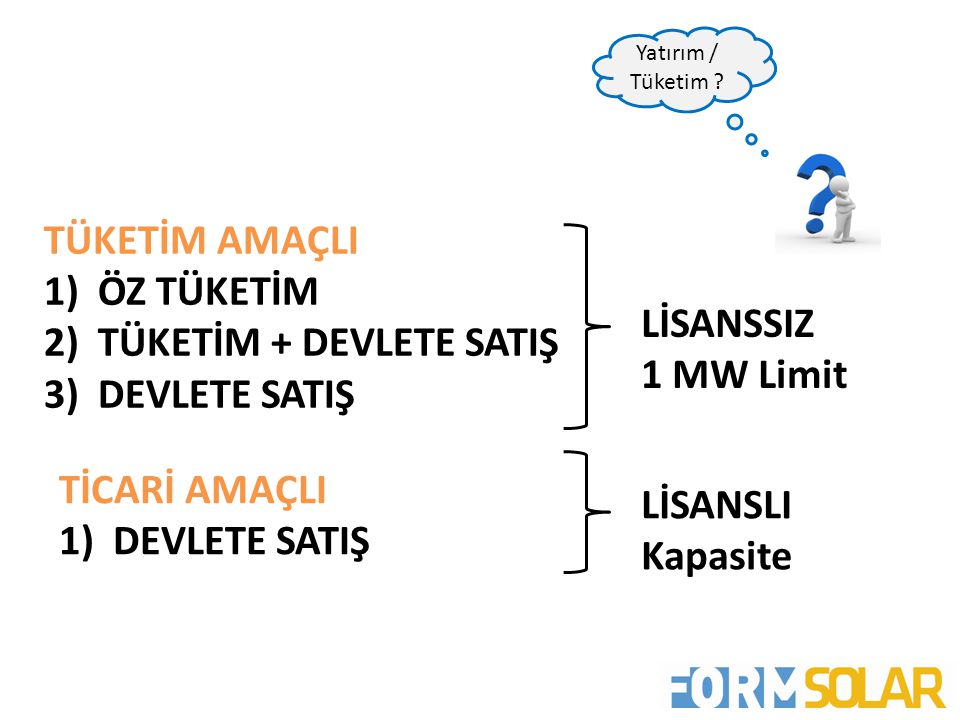 TÜKETİM + DEVLETE SATIŞ DEVLETE SATIŞ LİSANSSIZ 1 MW Limit