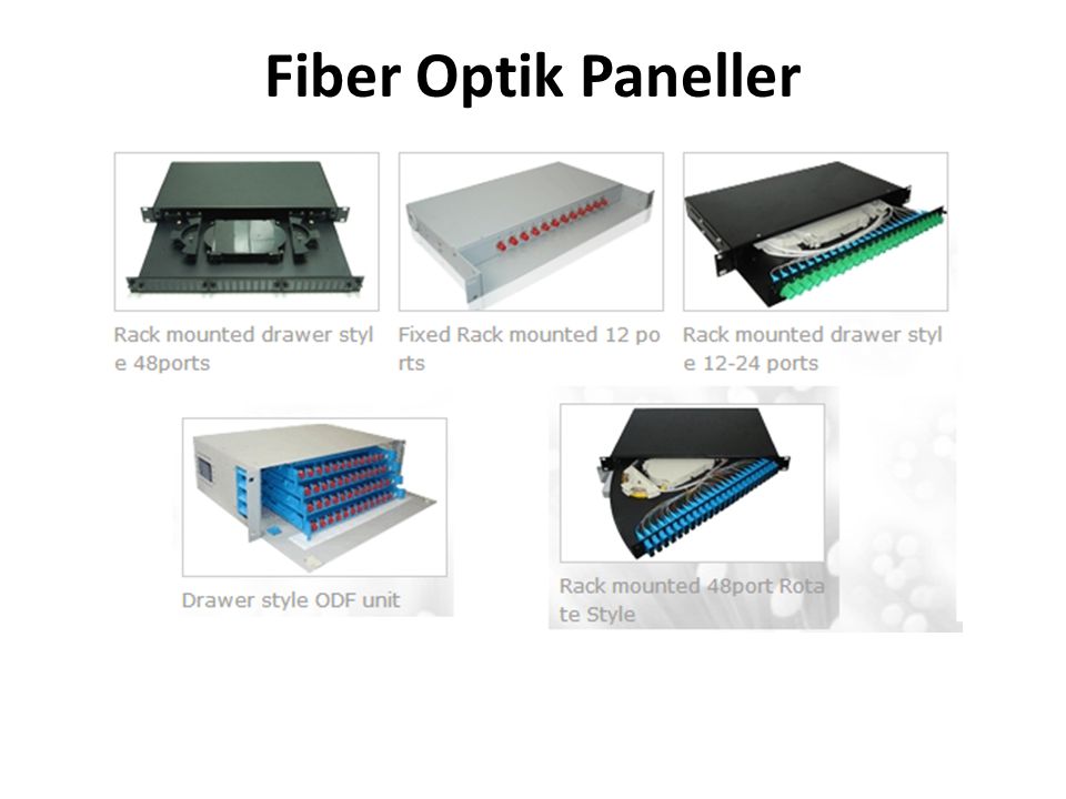 Fiber Optik Paneller