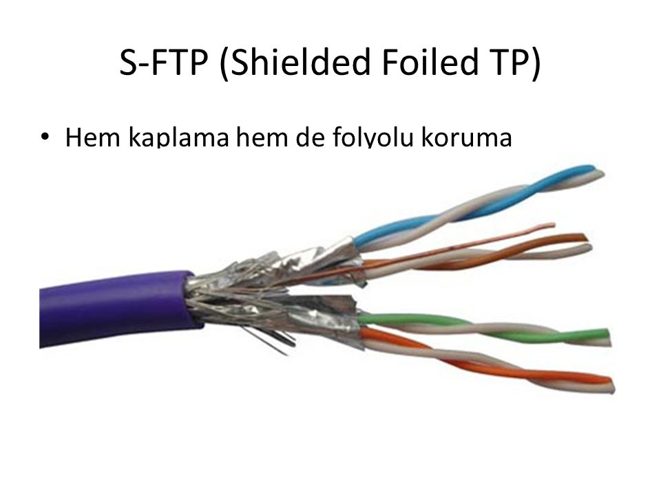 S-FTP (Shielded Foiled TP)