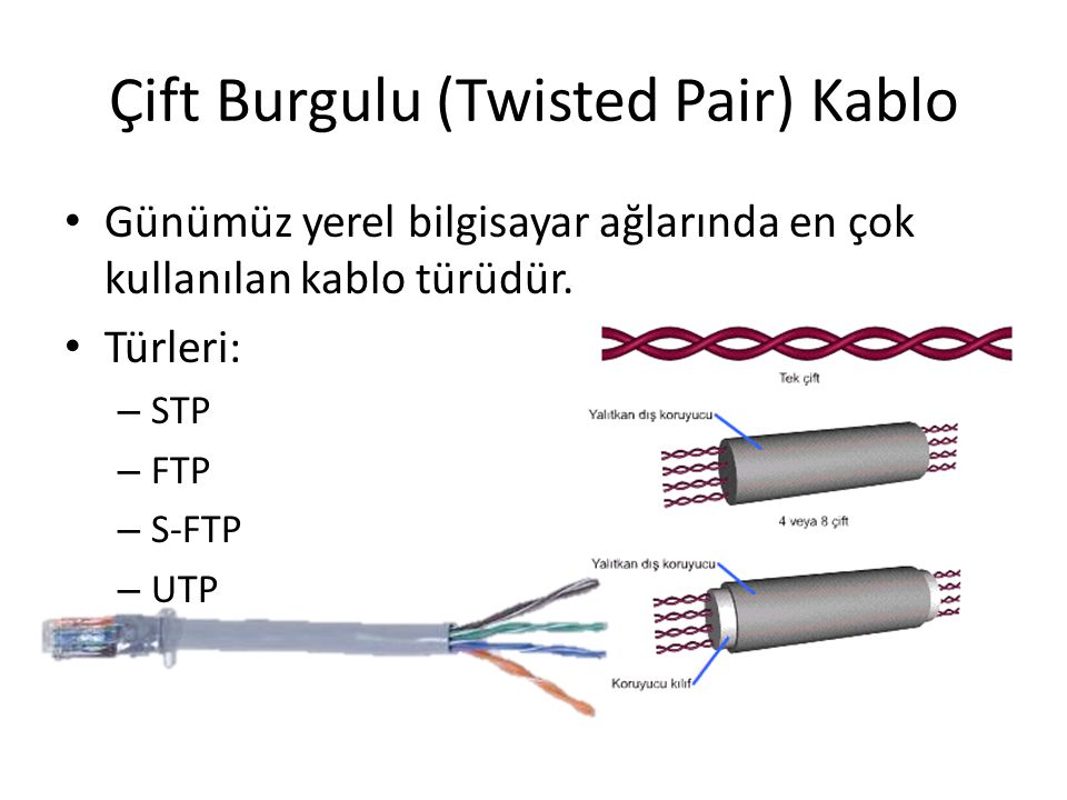 Çift Burgulu (Twisted Pair) Kablo