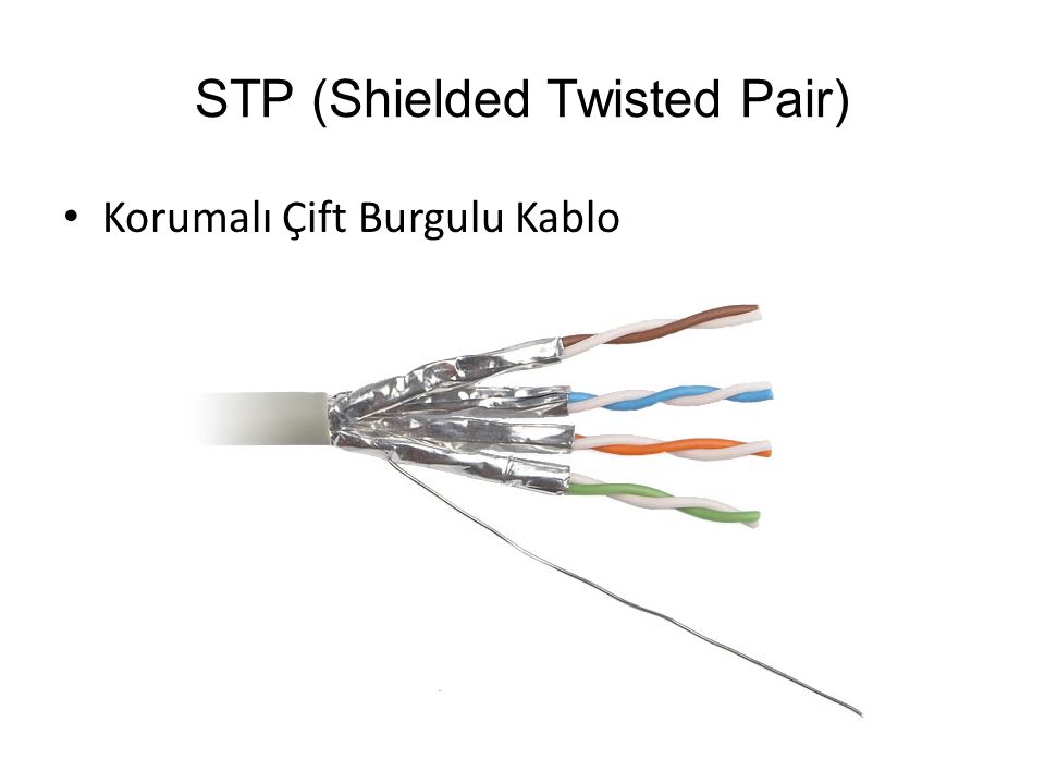 STP (Shielded Twisted Pair)
