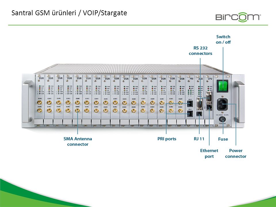Santral GSM ürünleri / VOIP/Stargate