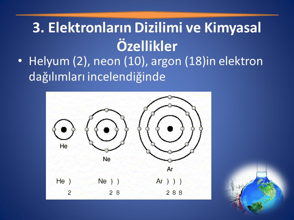 3. Elektronların Dizilimi ve Kimyasal Özellikler