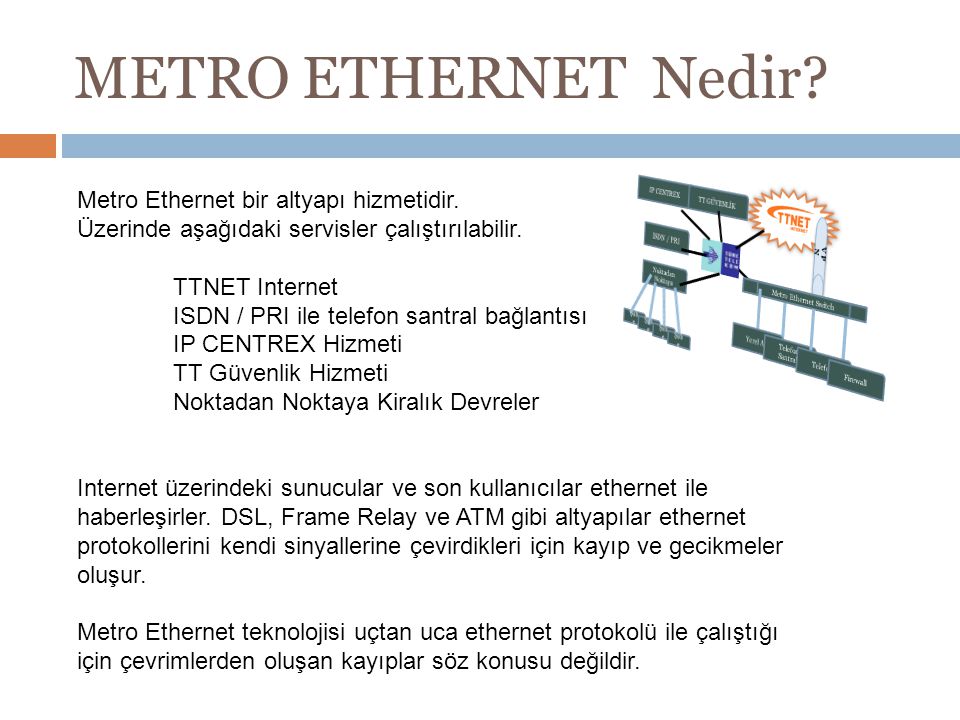 METRO ETHERNET Nedir Metro Ethernet bir altyapı hizmetidir.