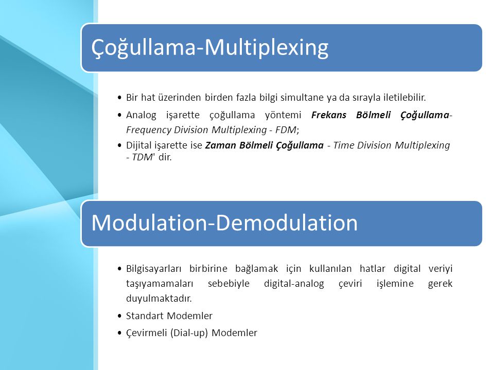 Çoğullama-Multiplexing Modulation-Demodulation