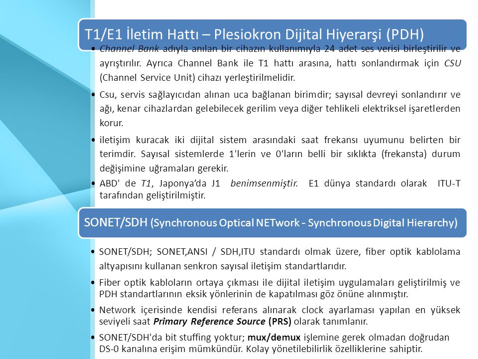 T1/E1 İletim Hattı – Plesiokron Dijital Hiyerarşi (PDH)
