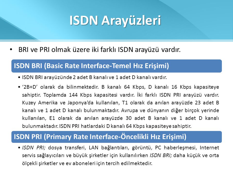 ISDN Arayüzleri BRI ve PRI olmak üzere iki farklı ISDN arayüzü vardır.