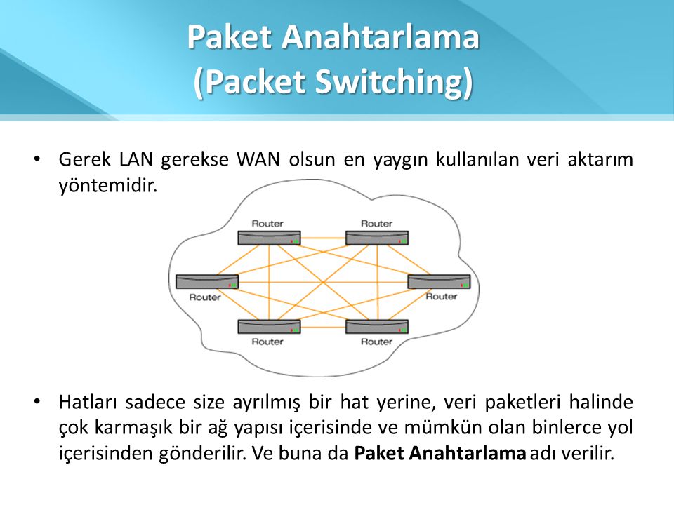 Paket Anahtarlama (Packet Switching)