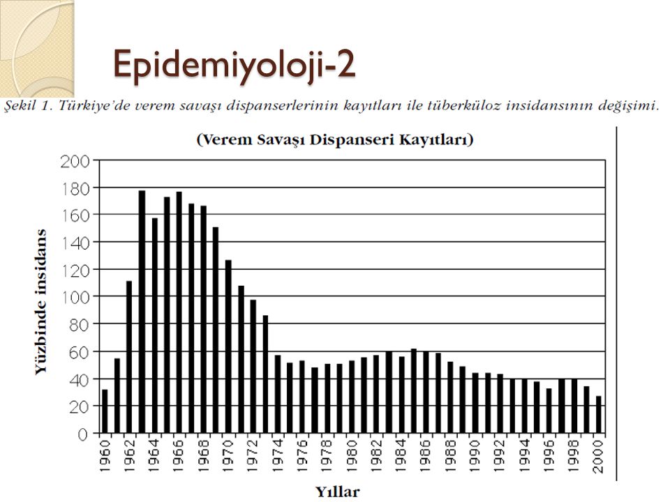 Epidemiyoloji-2