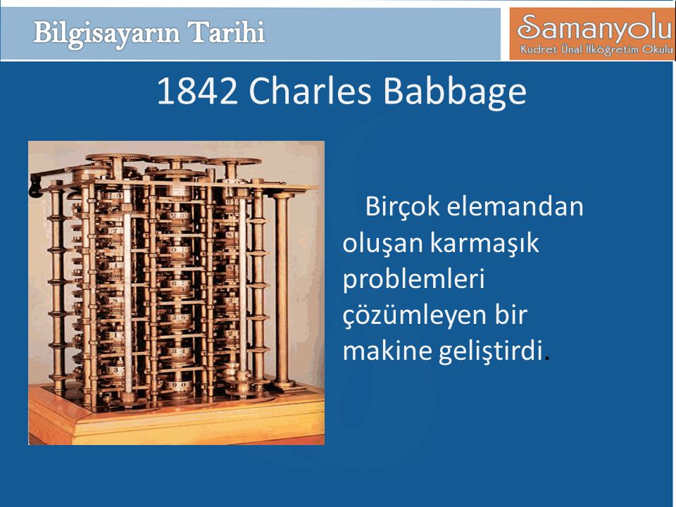 1842 Charles Babbage Bilgisayarın Tarihi