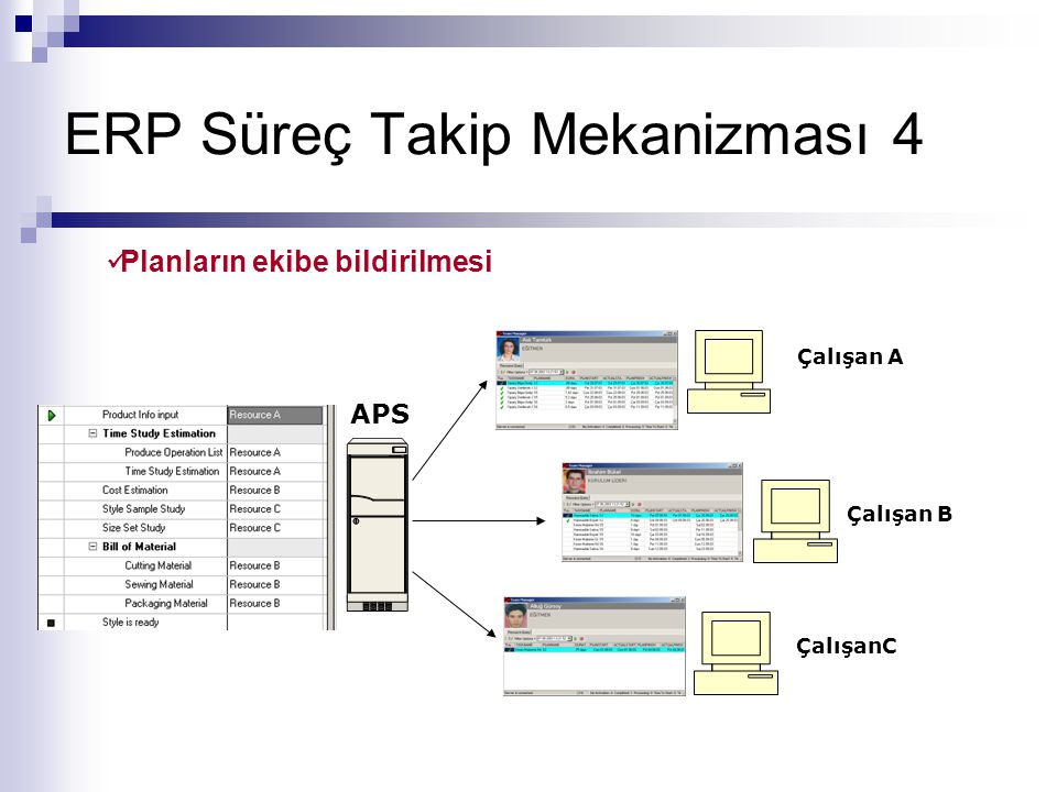 ERP Süreç Takip Mekanizması 4