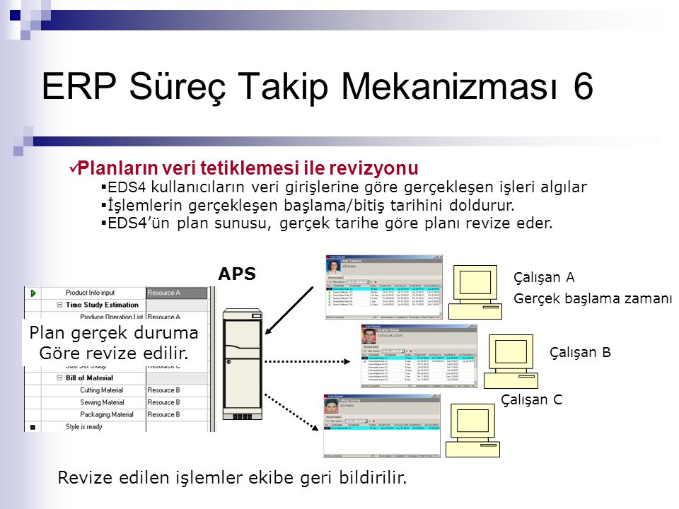 ERP Süreç Takip Mekanizması 6