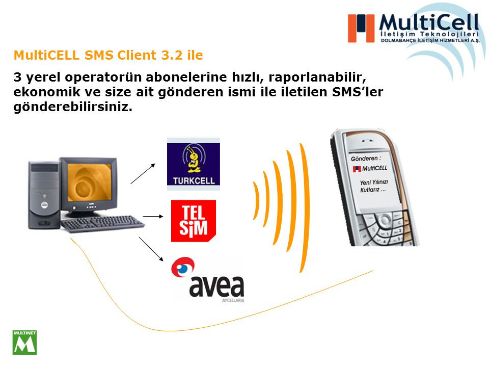 MultiCELL SMS Client 3.2 ile