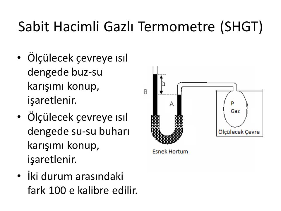 Sabit Hacimli Gazlı Termometre (SHGT)