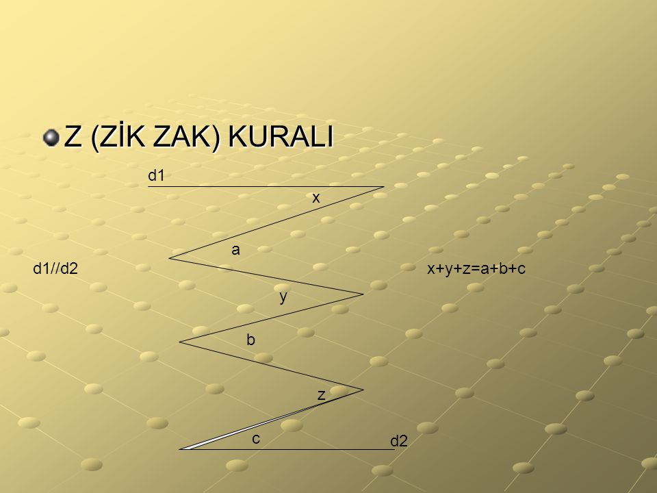 Z (ZİK ZAK) KURALI d1 x a d1//d2 x+y+z=a+b+c y b z c d2