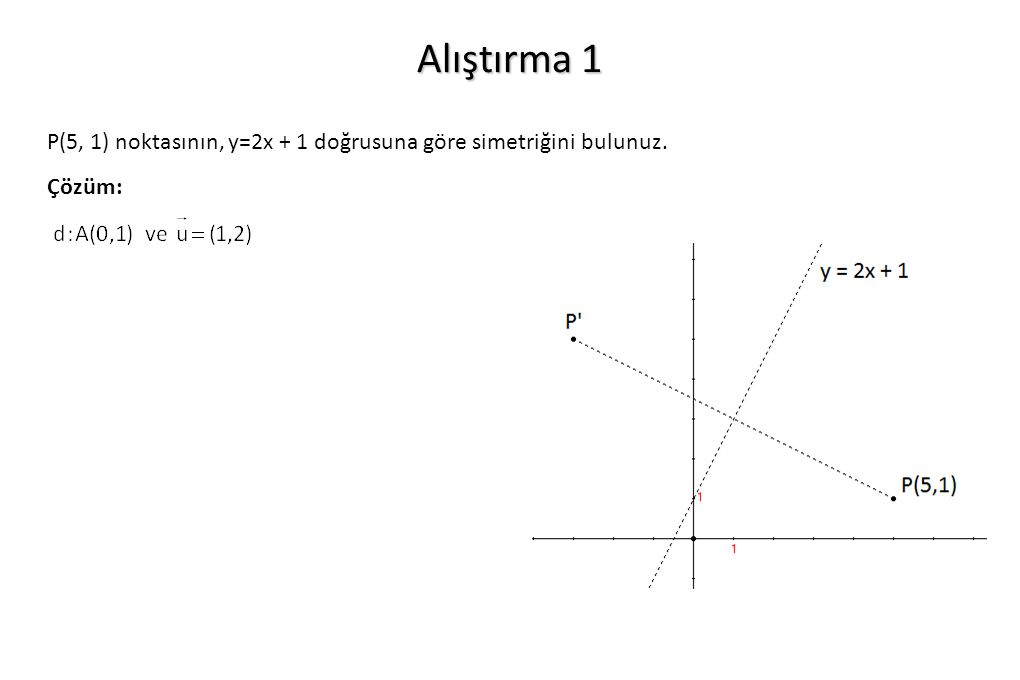 Alıştırma 1 P(5, 1) noktasının, y=2x + 1 doğrusuna göre simetriğini bulunuz. Çözüm: