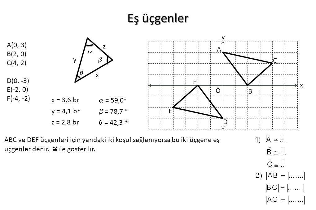 Eş üçgenler    x y z y A(0, 3) B(2, 0) C(4, 2) D(0, -3) E(-2, 0)