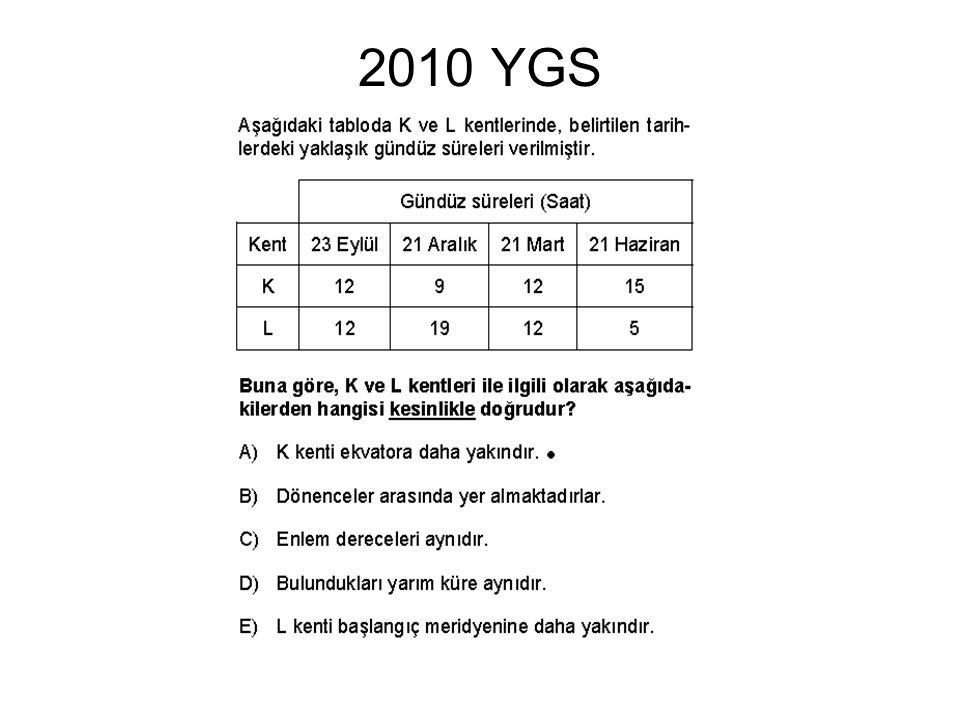 2010 YGS