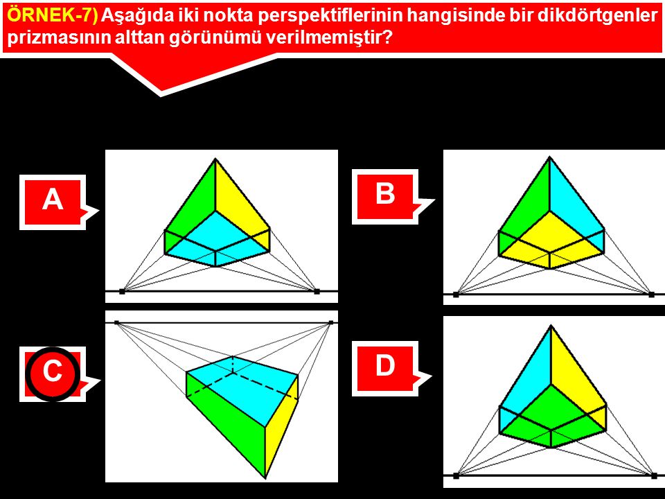 ÖRNEK-7) Aşağıda iki nokta perspektiflerinin hangisinde bir dikdörtgenler prizmasının alttan görünümü verilmemiştir