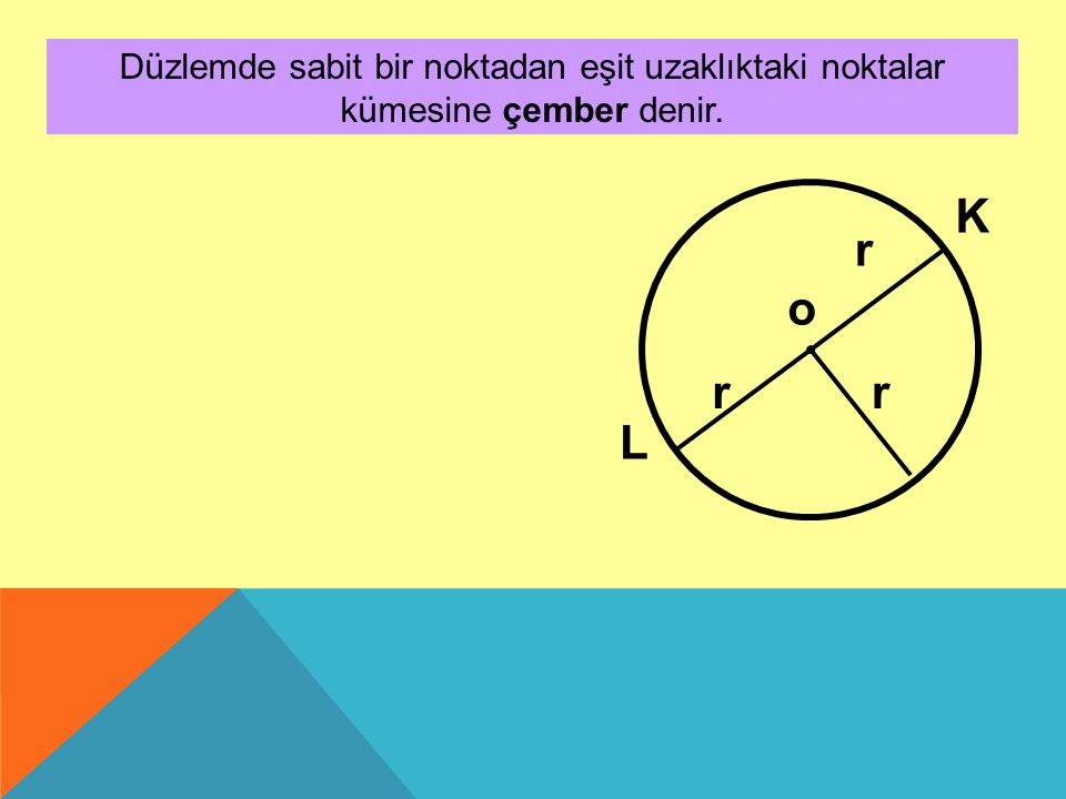 Düzlemde sabit bir noktadan eşit uzaklıktaki noktalar kümesine çember denir.