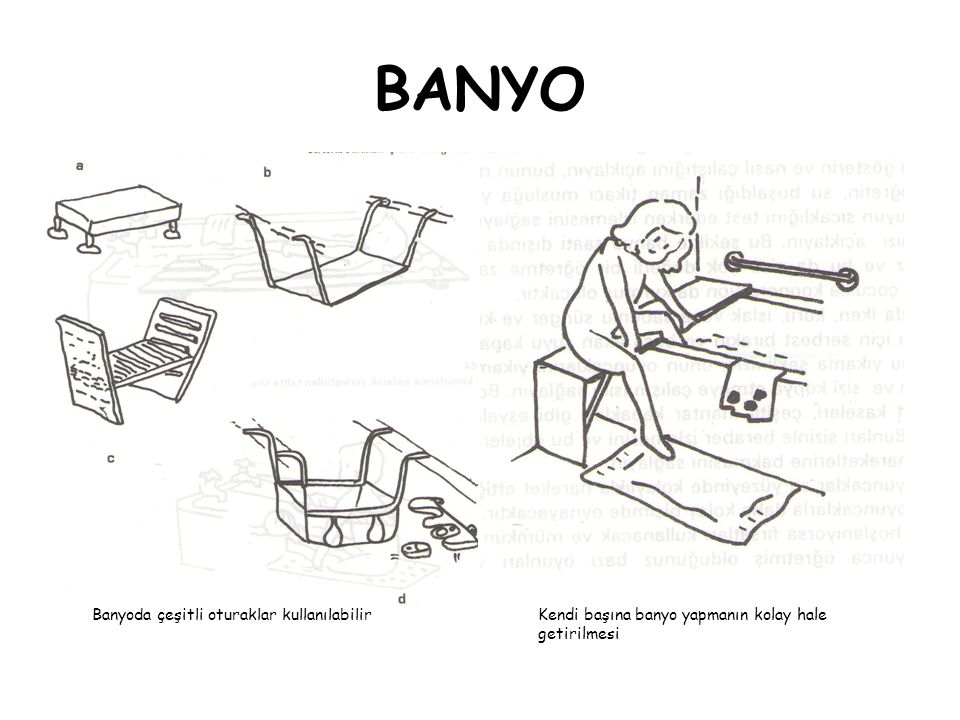 BANYO Banyoda çeşitli oturaklar kullanılabilir Kendi başına banyo yapmanın kolay hale getirilmesi.