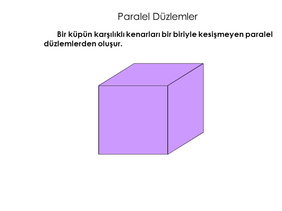 Paralel Düzlemler Bir küpün karşılıklı kenarları bir biriyle kesişmeyen paralel düzlemlerden oluşur.