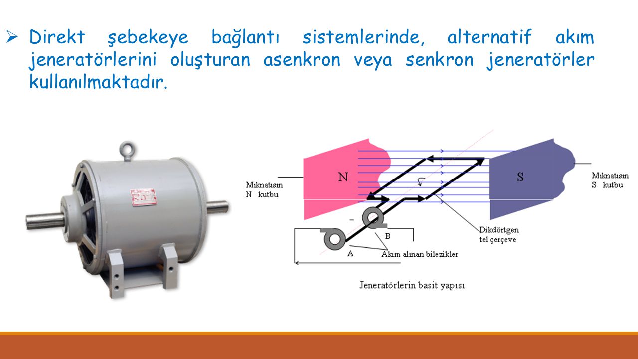 Direkt şebekeye bağlantı sistemlerinde, alternatif akım jeneratörlerini oluşturan asenkron veya senkron jeneratörler kullanılmaktadır.