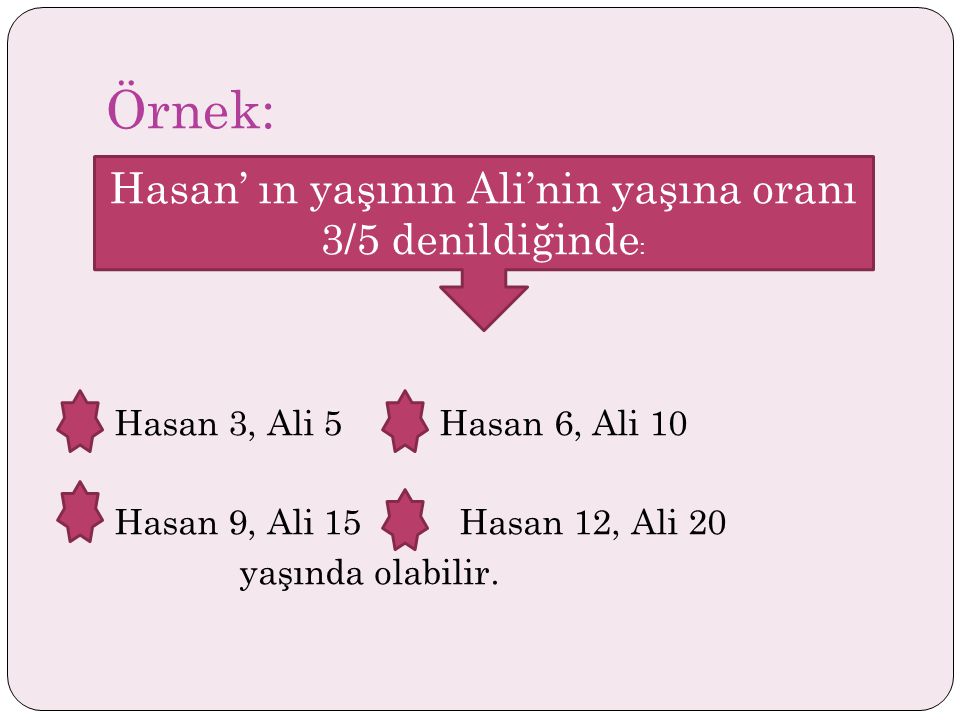 Hasan’ ın yaşının Ali’nin yaşına oranı 3/5 denildiğinde: