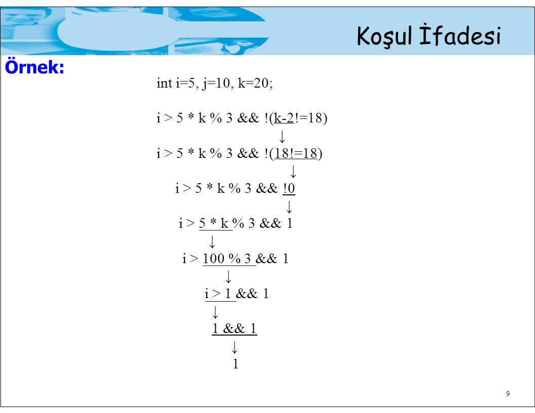 Örnek: Koşul İfadesi int i=5, j=10, k=20;
