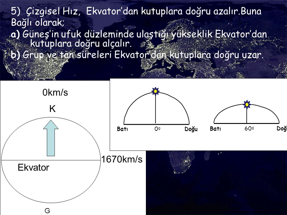 5) Çizgisel Hız, Ekvator’dan kutuplara doğru azalır.Buna Bağlı olarak;