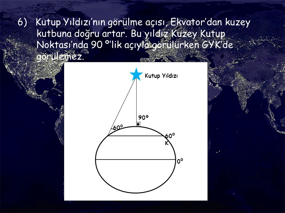 6) Kutup Yıldızı’nın görülme açısı, Ekvator’dan kuzey kutbuna doğru artar. Bu yıldız Kuzey Kutup Noktası’nda 90 º’lik açıyla görülürken GYK’de görülemez.