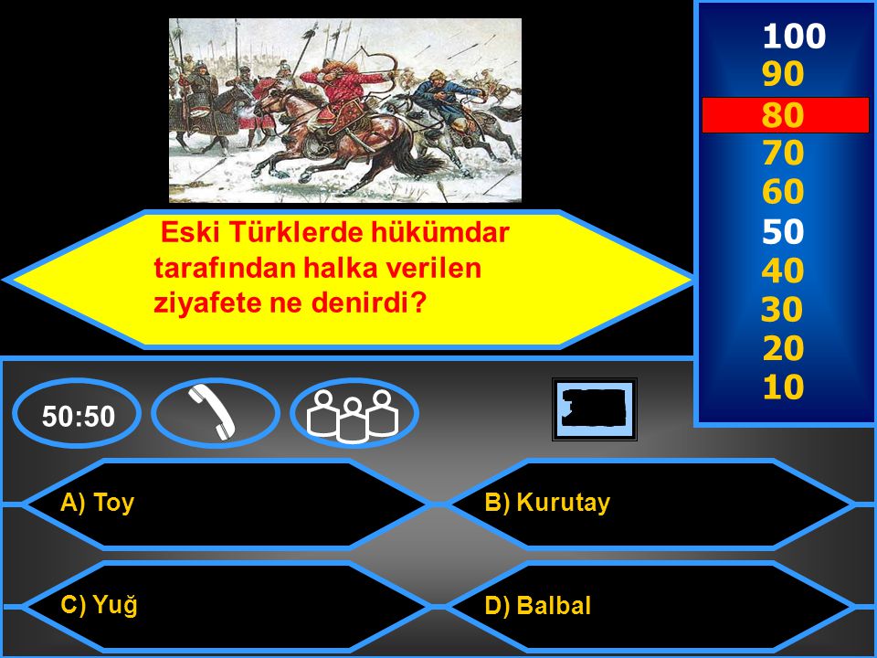 Eski Türklerde hükümdar tarafından halka verilen ziyafete ne denirdi 40.