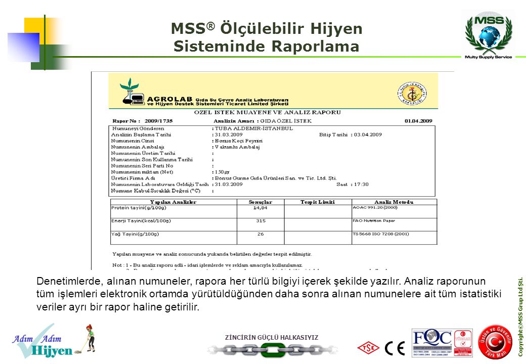 MSS® Ölçülebilir Hijyen Copyright©MSS Grup Ltd Şti.
