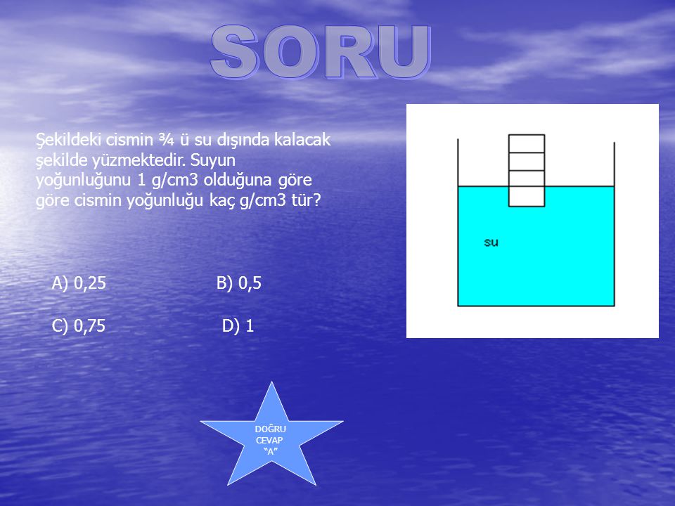 SORU Şekildeki cismin ¾ ü su dışında kalacak şekilde yüzmektedir. Suyun yoğunluğunu 1 g/cm3 olduğuna göre göre cismin yoğunluğu kaç g/cm3 tür
