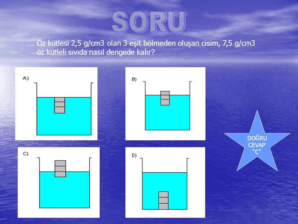 SORU Öz kütlesi 2,5 g/cm3 olan 3 eşit bölmeden oluşan cisim, 7,5 g/cm3 öz kütleli sıvıda nasıl dengede kalır